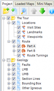 Example of Quo structure.